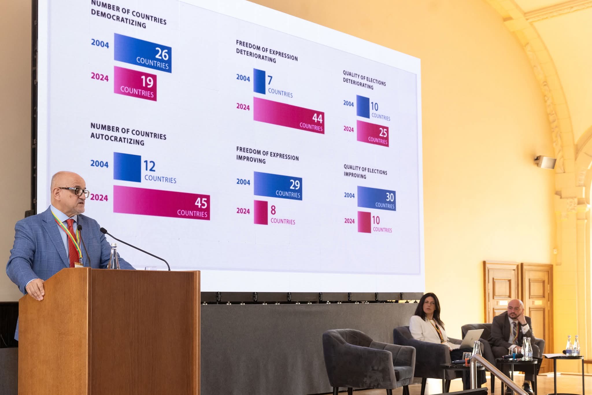 A speaker presents global trends in democracy and election quality