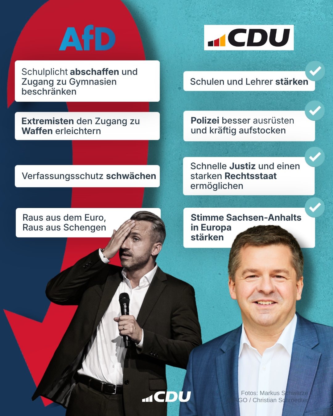 CDU graphic contrasting CDU and AfD positions